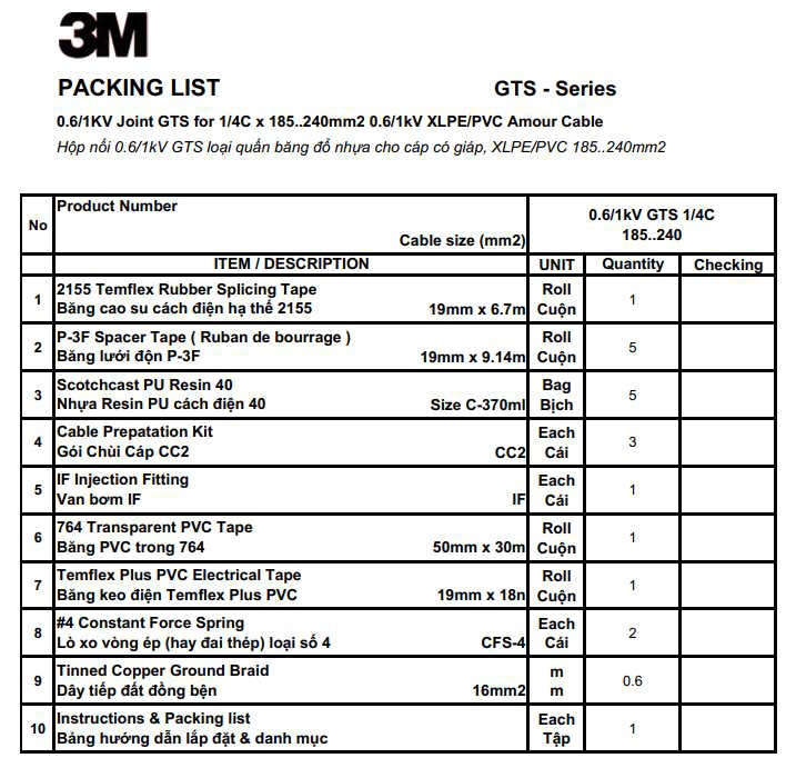 Parking list bộ sản phẩm hộp nối GTS 4x240mm2 3M